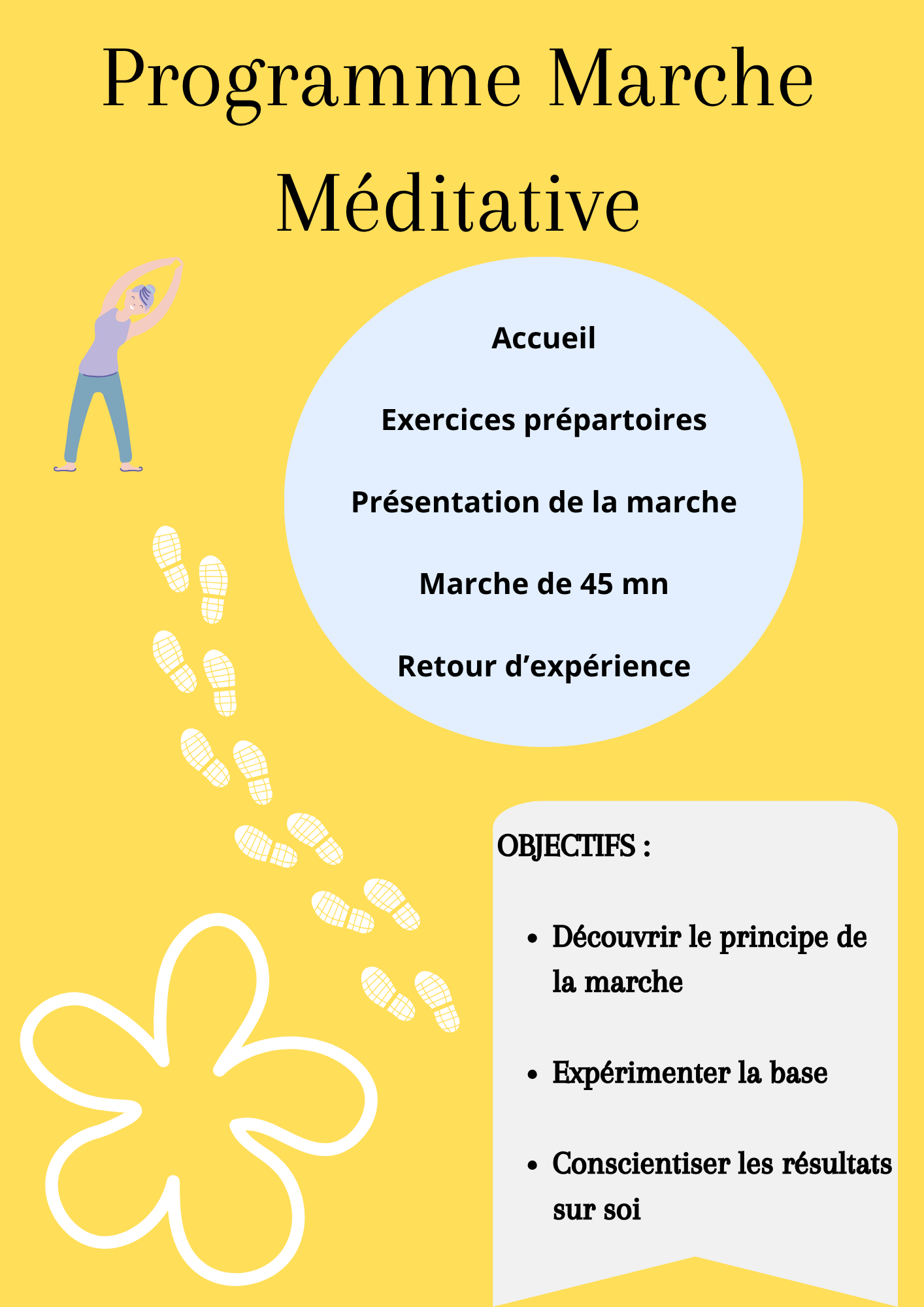 Objectifs et programme